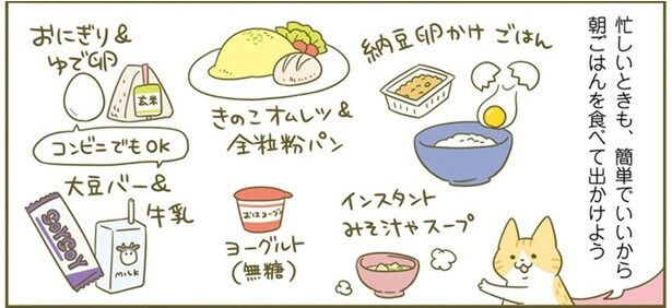 簡単でいいから朝ごはんを食べて出かけよう