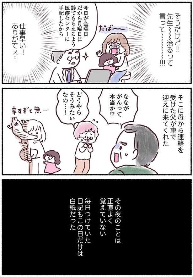 治るって言って～～～!!!!