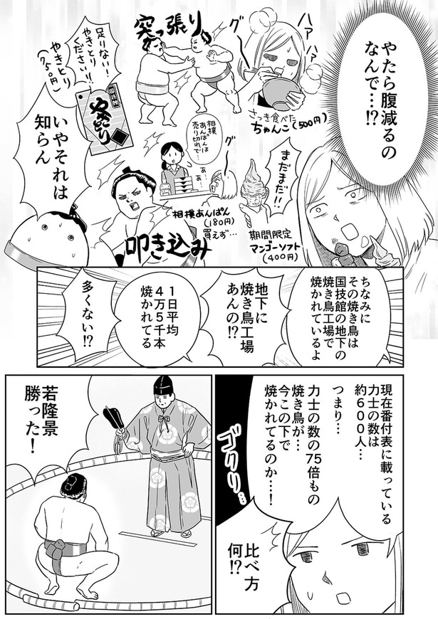 やたら腹減るのなんで…!?