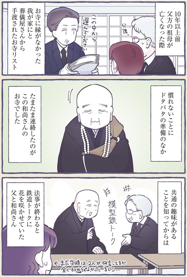 法事が終わると鉄道トークに花を咲かせていた父と和尚さん