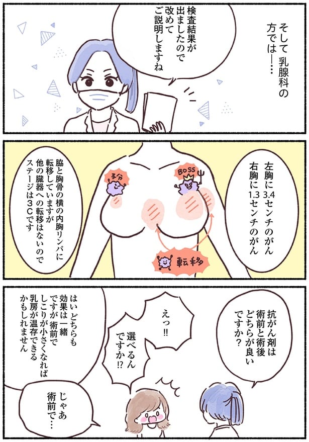 検査結果が出ましたので