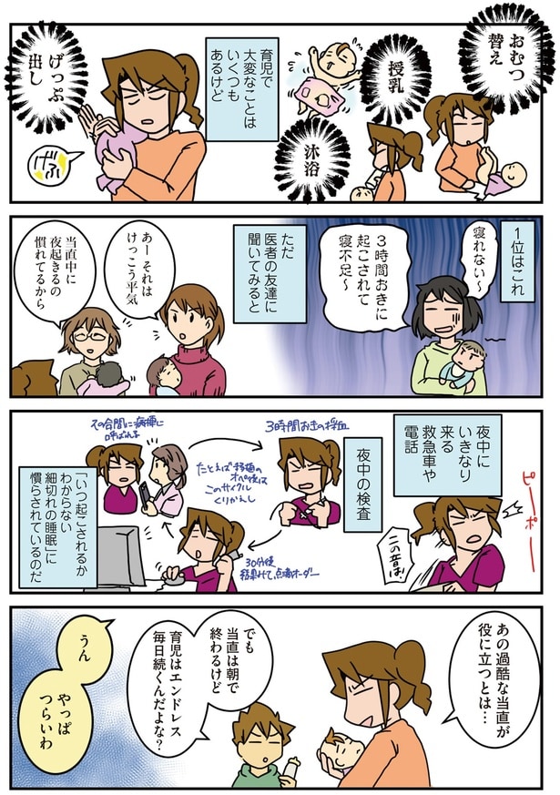 365日当直みたいなもの