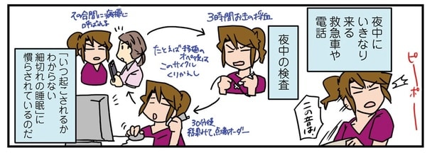 過酷な当直に鍛えられた体! 育児の睡眠不足も医者にはなんのその