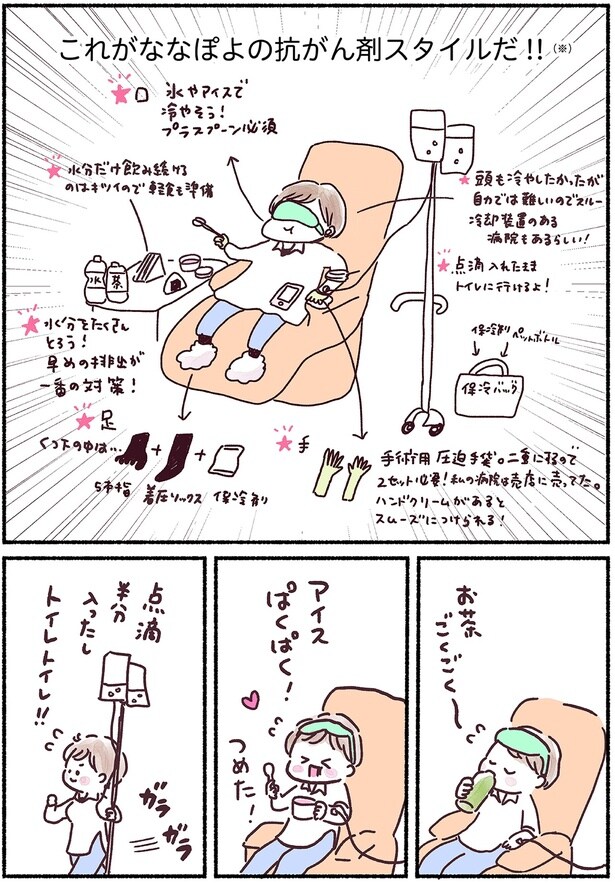 抗がん剤スタイル