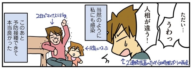 ロタウイルスに感染して…