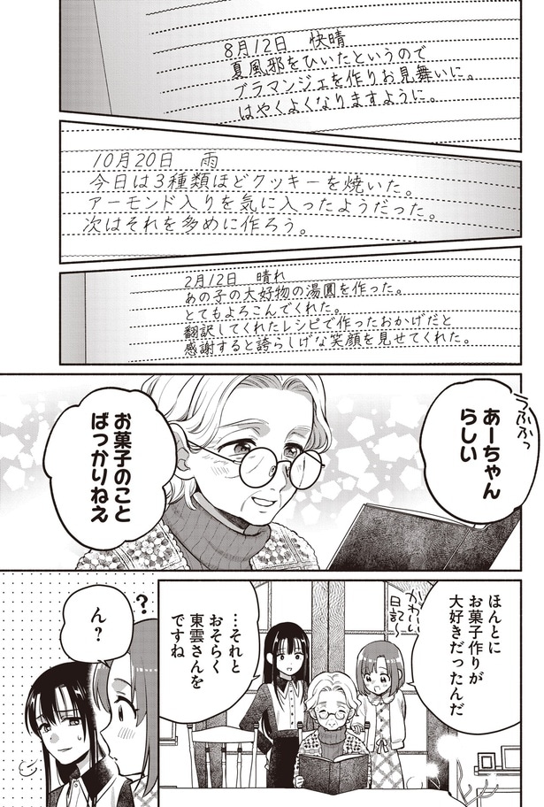 お菓子のことばっかりねえ