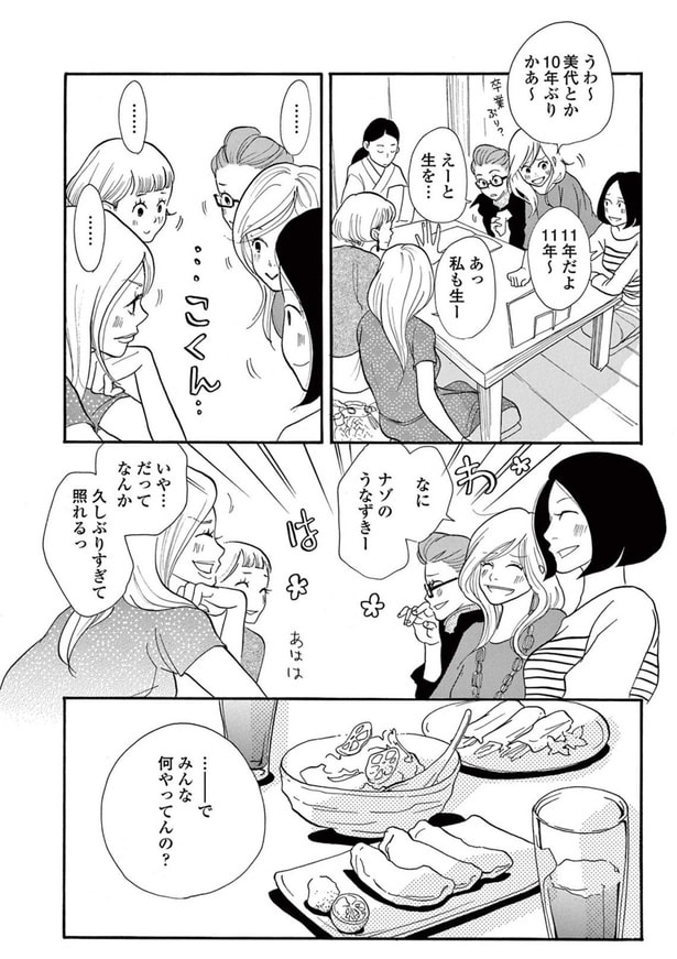 みんな何やってんの？