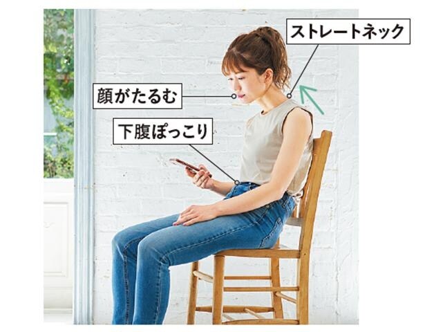 ストレートネック