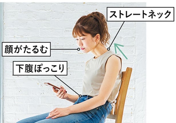 シンクに寄りかかる、背中を丸めてスマホを見る。日常生活を見直して美姿勢に！