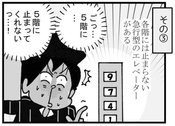 5階に止まってくれないっ…！