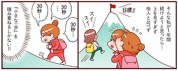 『小さな一歩』を積み重ねるしかない!!