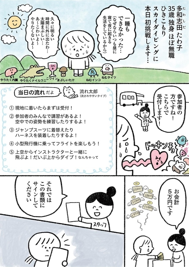 お会計5万円です