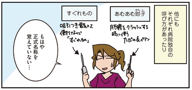 もはや正式名称を覚えていない…