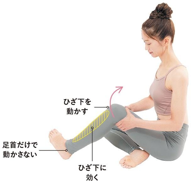 STEP1 左ひざを軽く立てて座る