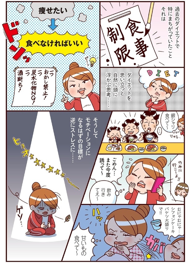 食べなければいい