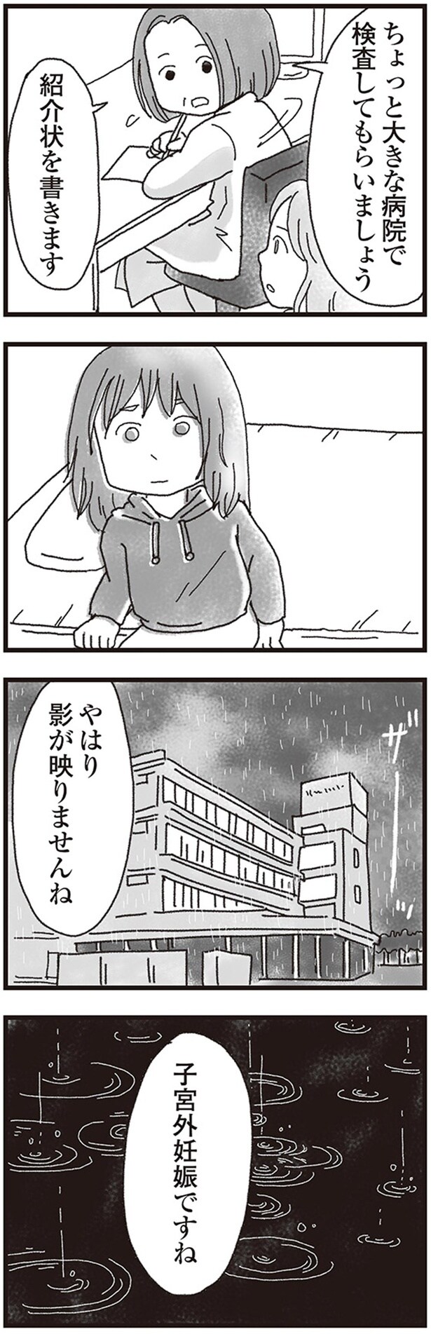 子宮外妊娠ですね