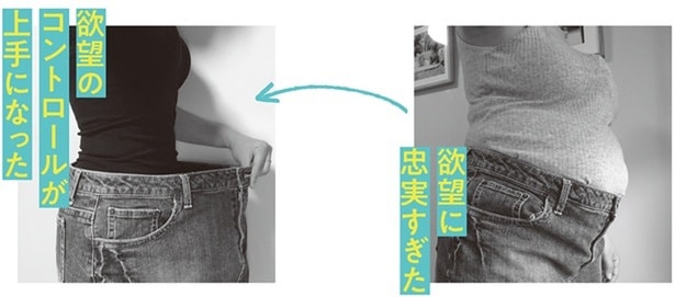 欲望のコントロールが上手に