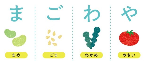 「まごわやさしいこ」を意識して食べる