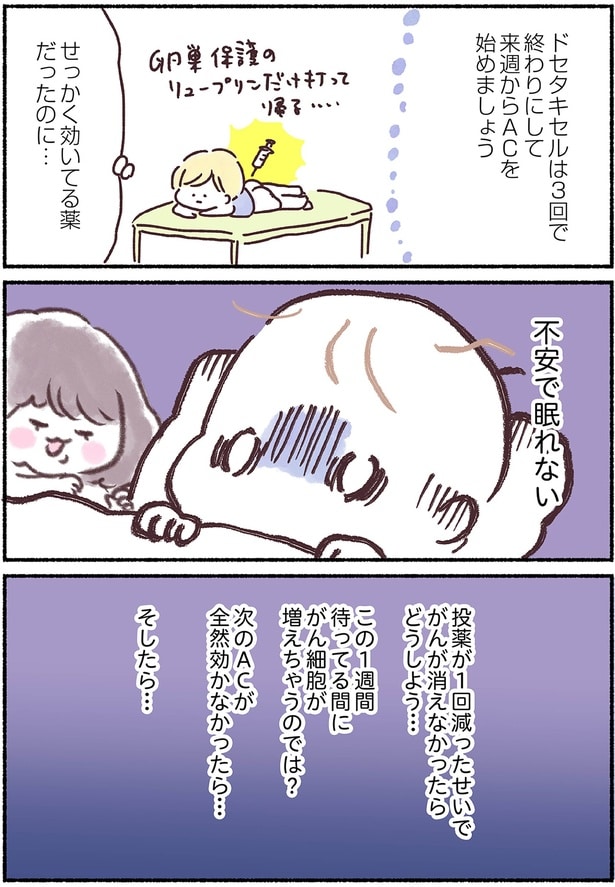 がんが消えなかったら…