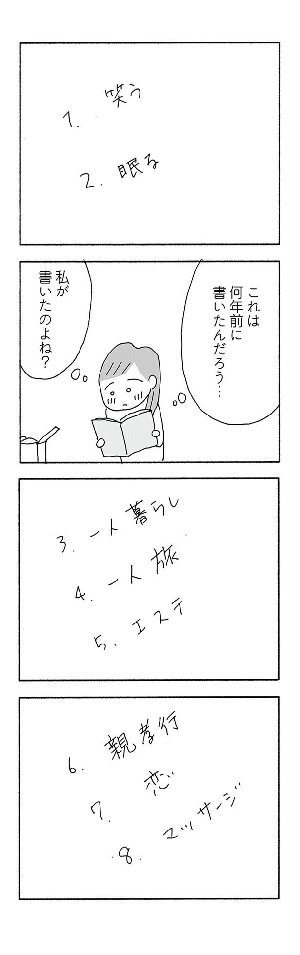 これは何年前に書いたんだろう…