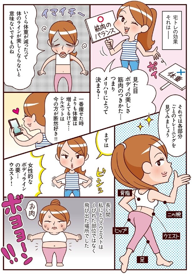 女性的なボディラインの要…ウエスト!