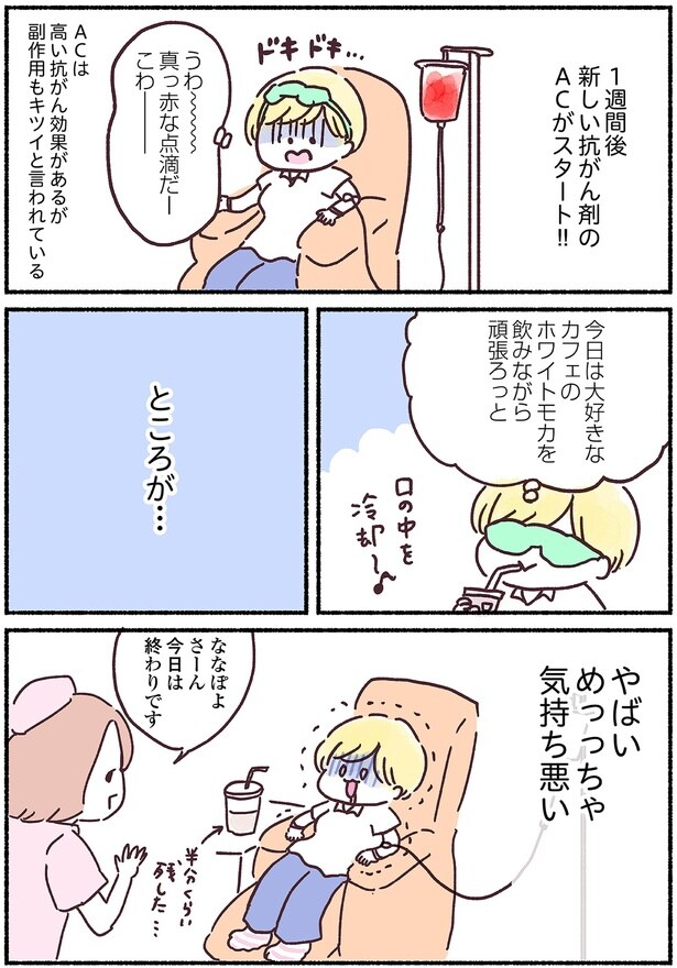新しい抗がん剤スタート!!