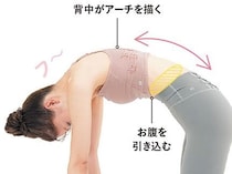 子育てしながらでもできる！お手軽美姿勢メソッド【腰周りエクササイズ】