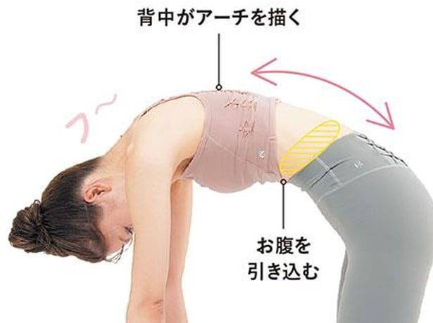 子育てしながらでもできる！お手軽美姿勢メソッド【腰周りエクササイズ】