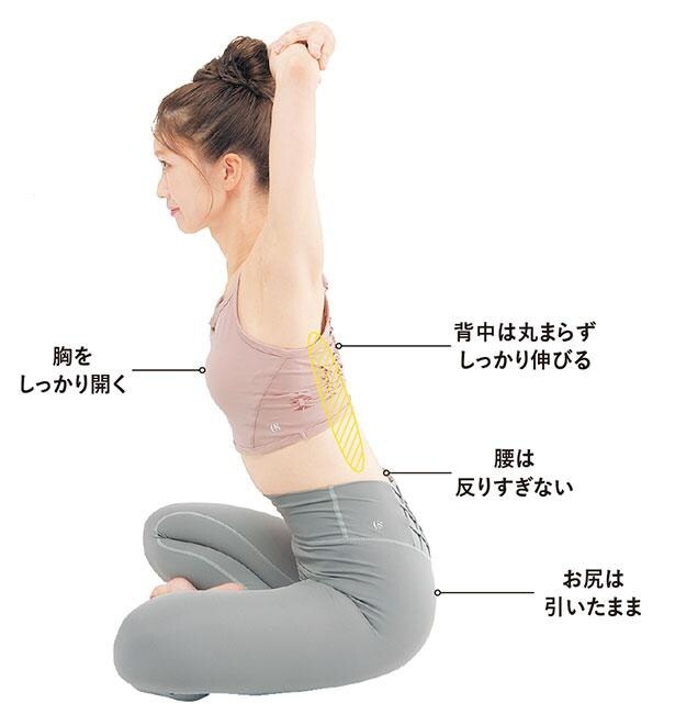 STEP3 両腕を頭の後ろに上げる