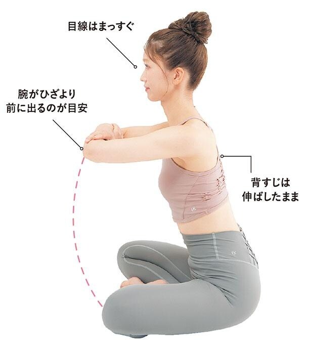 STEP2 上体を倒す