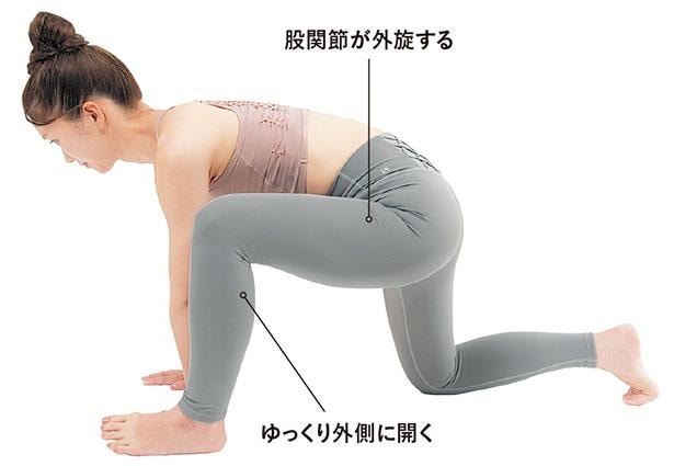 STEP3 ひざを外側に開く