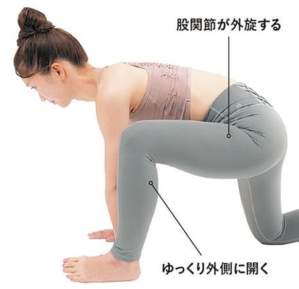 股関節をスムーズに動かすために体に覚えさせたい!【股関節リセットエクササイズ】