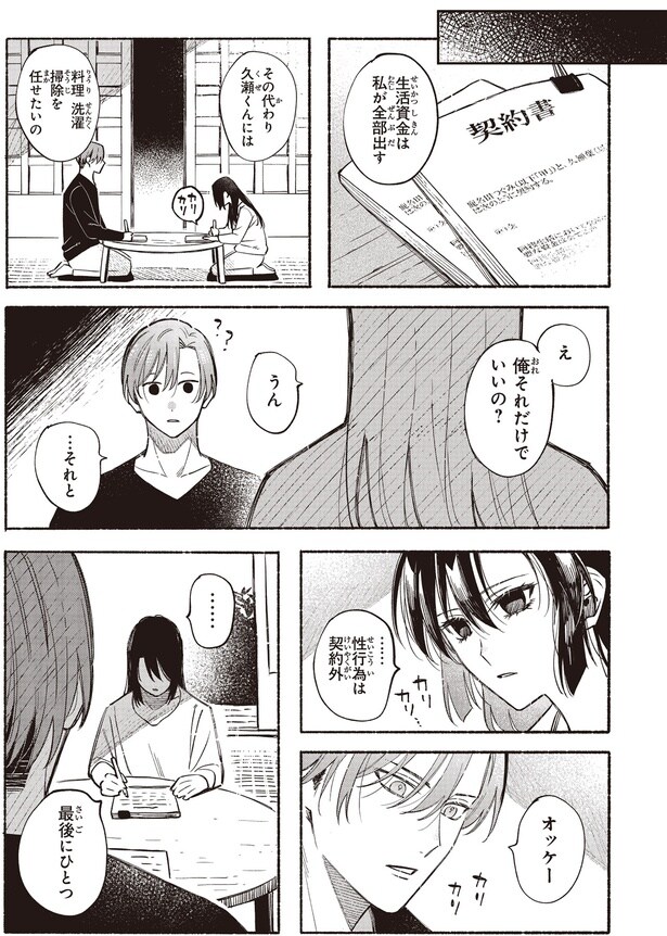 生活資金は私が全部出す