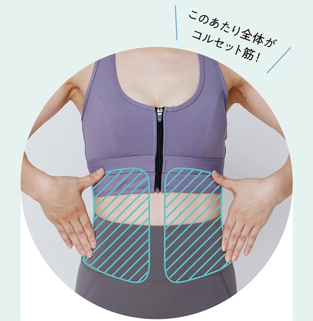 コルセット筋を意識する