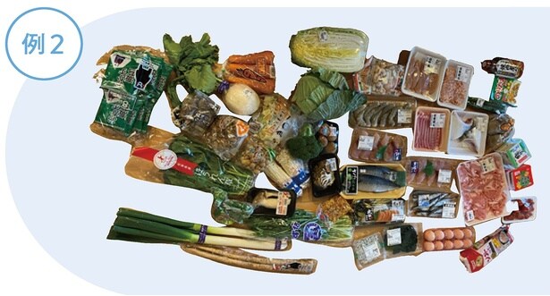 自動的にヘルシーなものを食べられるシステム