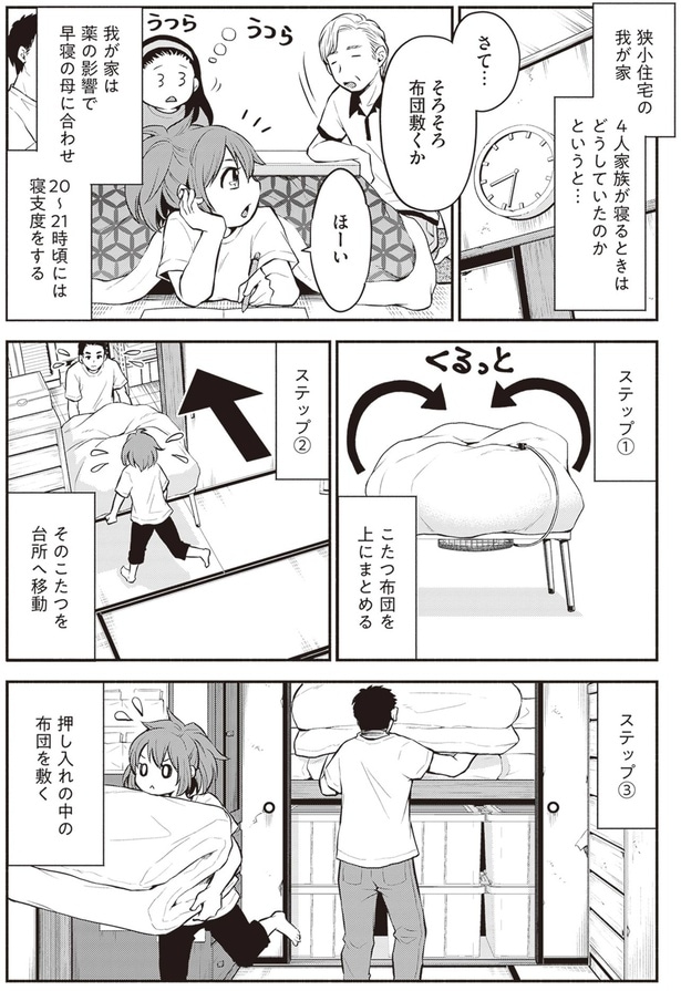 そろそろ布団敷くか