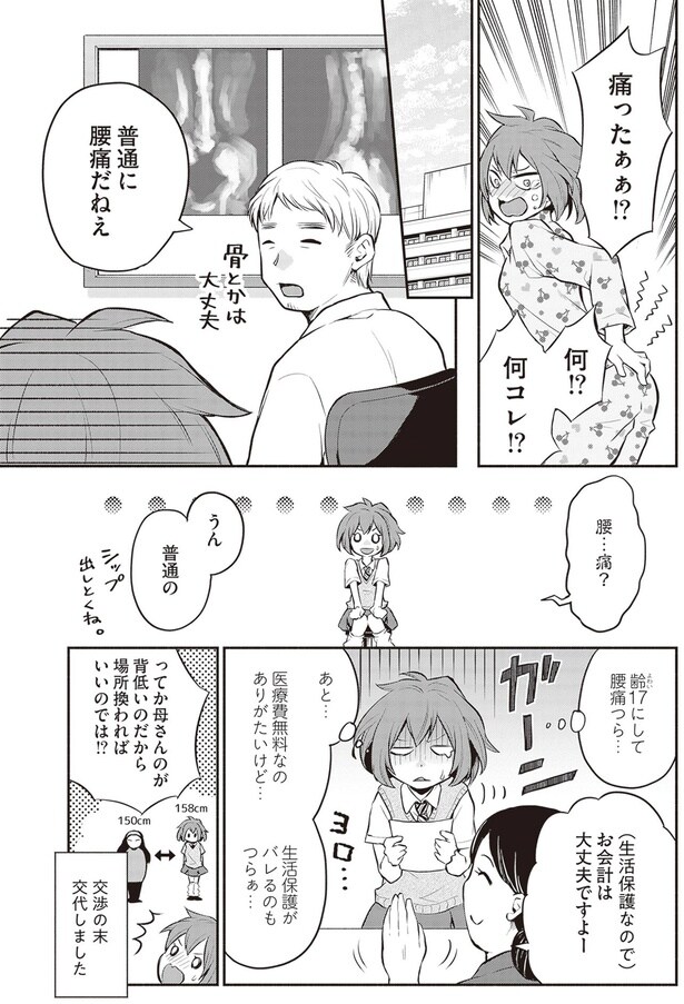 普通に腰痛だねえ