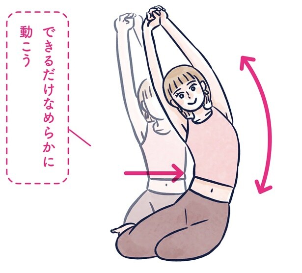 左右交互に5セット行う