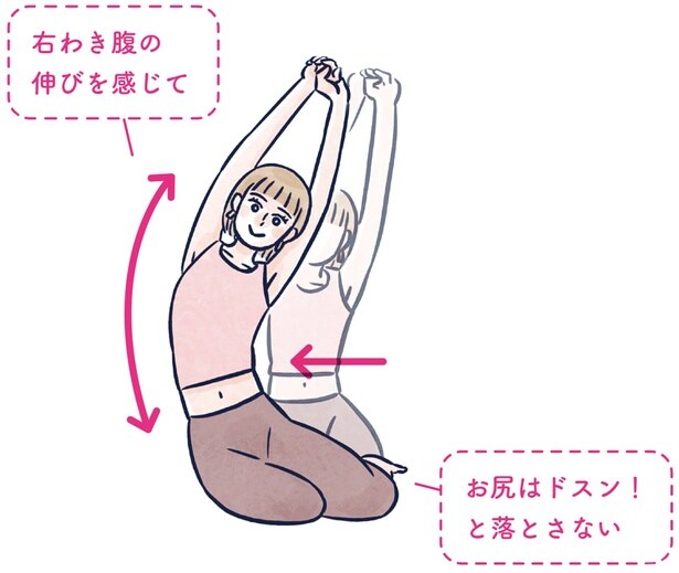 お尻の右側だけをゆっくり床につける