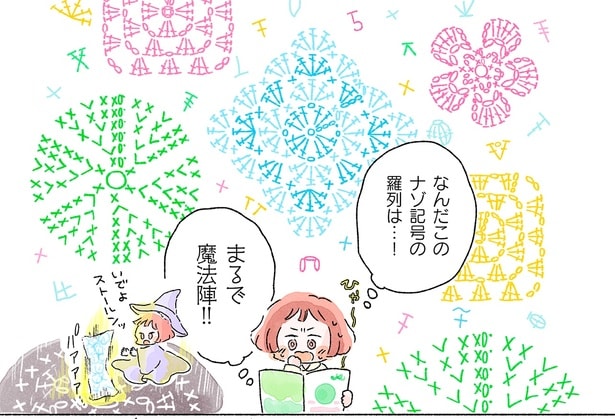 なんだこのナゾ記号の羅列は…!