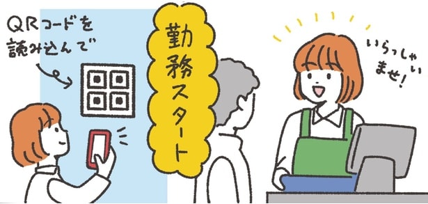 当日は遅れずに行く