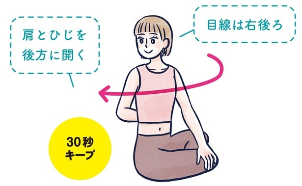 右にひねりさらに30秒キープ