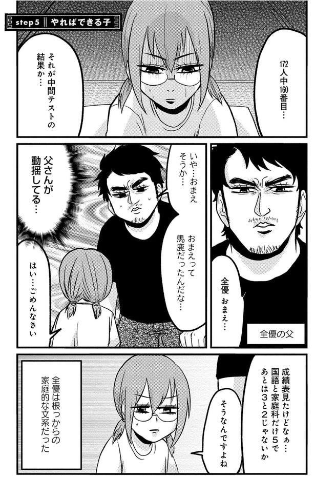 父さんが動揺してる...