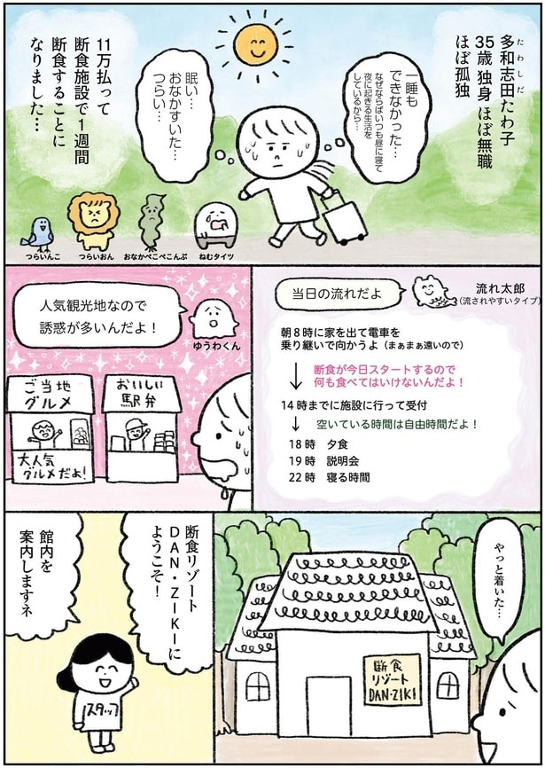 1週間断食することになりました…