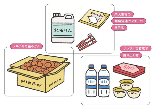 訳あり品をうまく活用！ ネットでもおトクにゲット