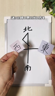 右と左どっちだっけ？“東と西”を一生忘れない驚きの方法