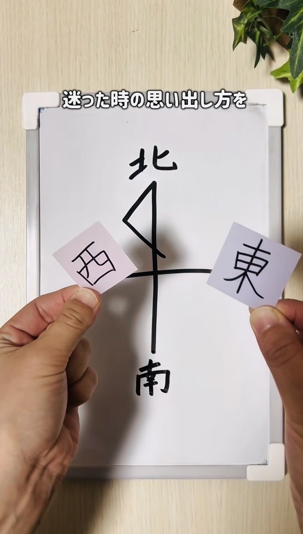 右と左どっちだっけ?“東と西”を一生忘れない驚きの方法