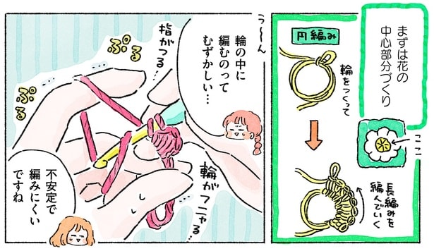 まずは花の中心部分づくり