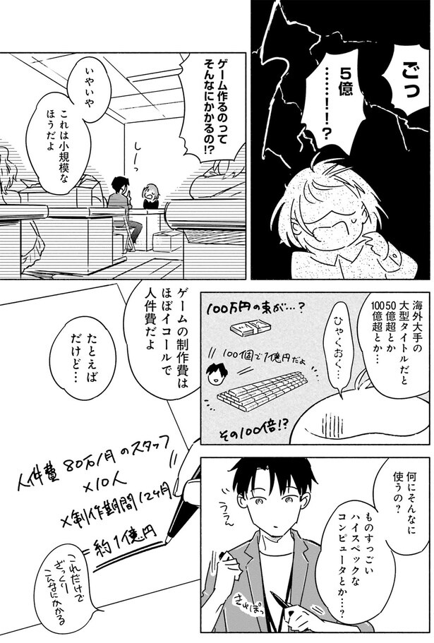 何にそんなに使うの?