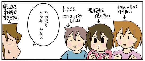 クッキーかなぁ